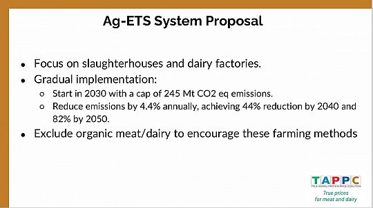 ag-ets-proposal-tapp-1740004992.jpeg