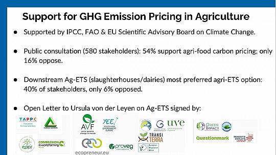 support-for-agri-ETS-1740005050.jpeg